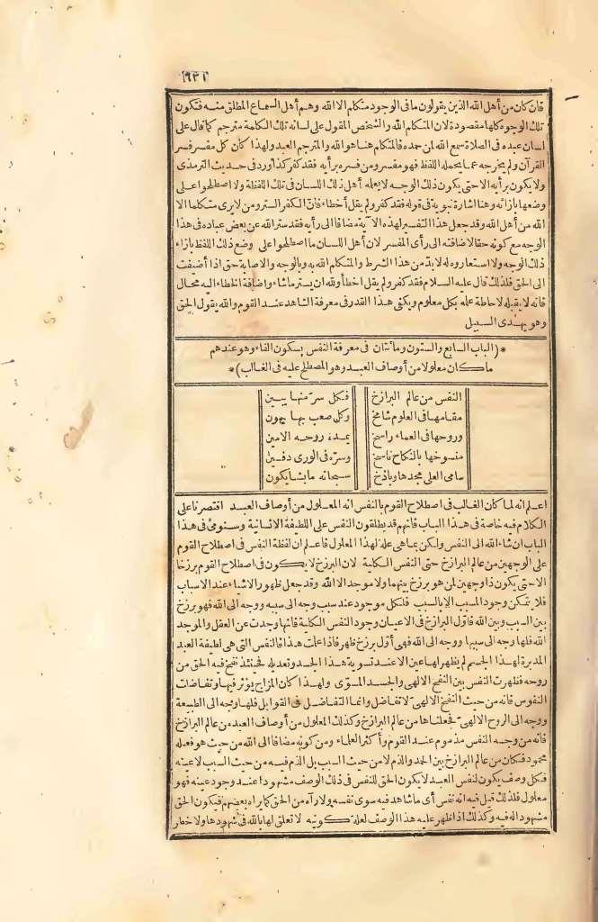 futmak.com - Page 631 - from part Two of the first Boulaq edition